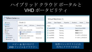 ハイブリッド クラウド ポータルと
   VHD ポータビリティ




  コピー ＆ 貼り付けで    仮想マシンのリストには
VHD ファイルをクラウドへ   社内とクラウドが並ぶ
                               16
 