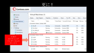 更に !




   日本の
 ホスティング
ベンダーさんの
  サービス
 