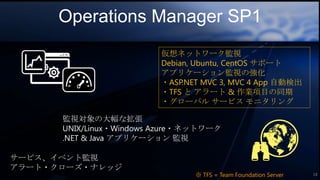 Operations Manager SP1
                         仮想ネットワーク監視
                         Debian, Ubuntu, CentOS サポート
                         アプリケーション監視の強化
                         ・ASP.NET MVC 3, MVC 4 App 自動検出
                         ・TFS と アラート & 作業項目の同期
                         ・グローバル サービス モニタリング

      監視対象の大幅な拡張
      UNIX/Linux・Windows Azure・ネットワーク
      .NET & Java アプリケーション 監視

サービス、イベント監視
アラート・クローズ・ナレッジ
                                ※ TFS = Team Foundation Server   18
 