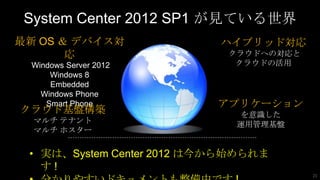 System Center 2012 SP1 が見ている世界
最新 OS ＆ デバイス対              ハイブリッド対応
       応                    クラウドへの対応と
 Windows Server 2012         クラウドの活用
     Windows 8
     Embedded
   Windows Phone
    Smart Phone           アプリケーション
クラウド基盤構築                      を意識した
  マルチ テナント                   運用管理基盤
  マルチ ホスター


 • 実は、System Center 2012 は今から始められま
   す!
                                        21
 