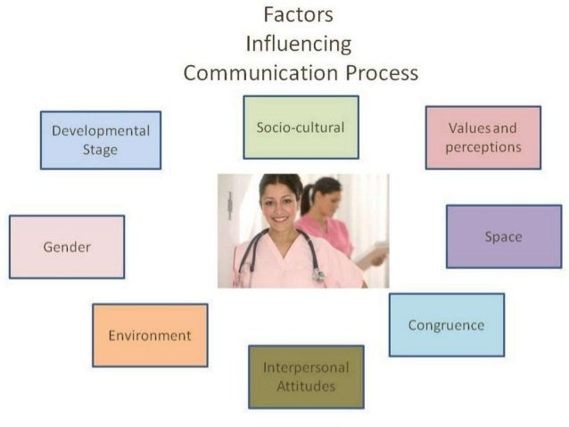 Factors That Influence Communication And The Strategies