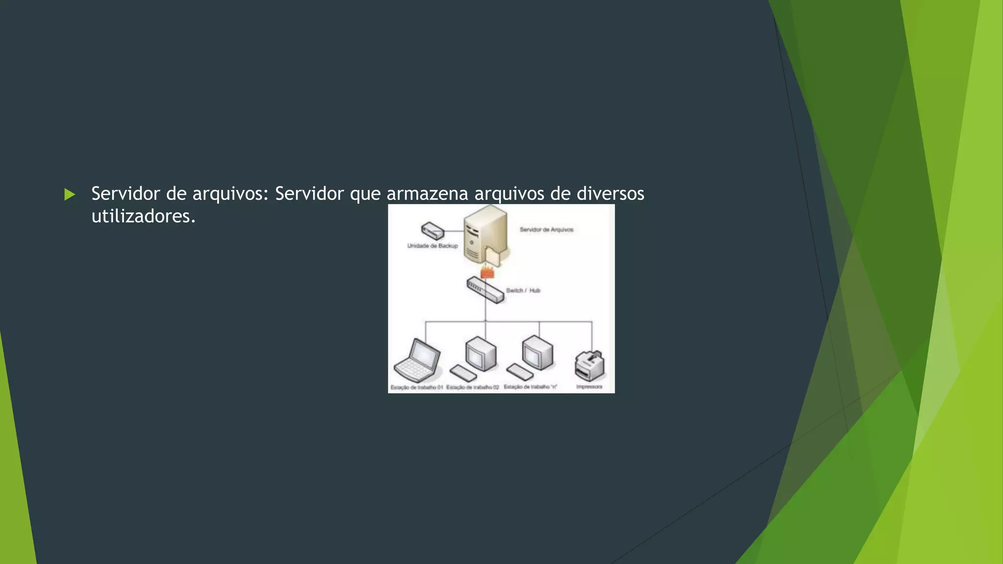  Servidor de arquivos: Servidor que armazena arquivos de diversos
utilizadores.
 