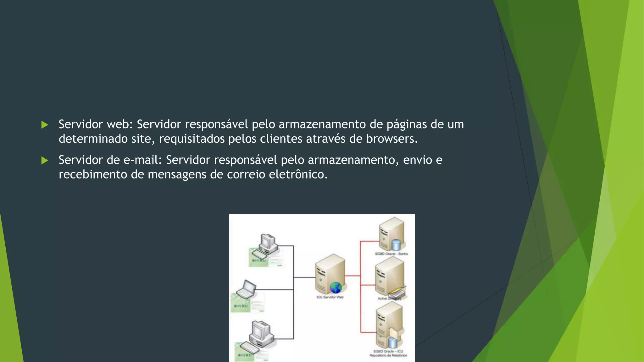  Servidor web: Servidor responsável pelo armazenamento de páginas de um
determinado site, requisitados pelos clientes através de browsers.
 Servidor de e-mail: Servidor responsável pelo armazenamento, envio e
recebimento de mensagens de correio eletrônico.
 