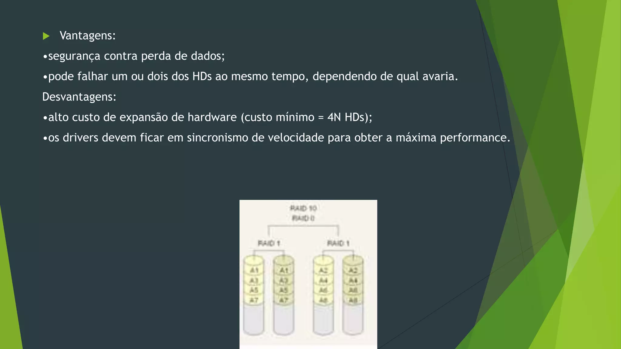  Vantagens:
•segurança contra perda de dados;
•pode falhar um ou dois dos HDs ao mesmo tempo, dependendo de qual avaria.
Desvantagens:
•alto custo de expansão de hardware (custo mínimo = 4N HDs);
•os drivers devem ficar em sincronismo de velocidade para obter a máxima performance.
 