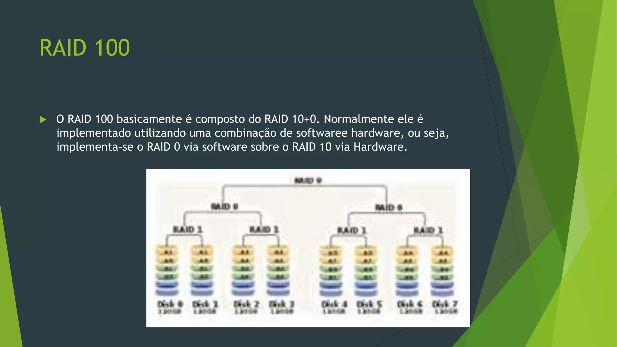 RAID 100
 O RAID 100 basicamente é composto do RAID 10+0. Normalmente ele é
implementado utilizando uma combinação de softwaree hardware, ou seja,
implementa-se o RAID 0 via software sobre o RAID 10 via Hardware.
 