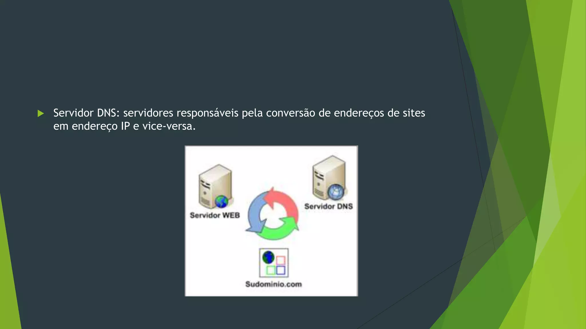  Servidor DNS: servidores responsáveis pela conversão de endereços de sites
em endereço IP e vice-versa.
 