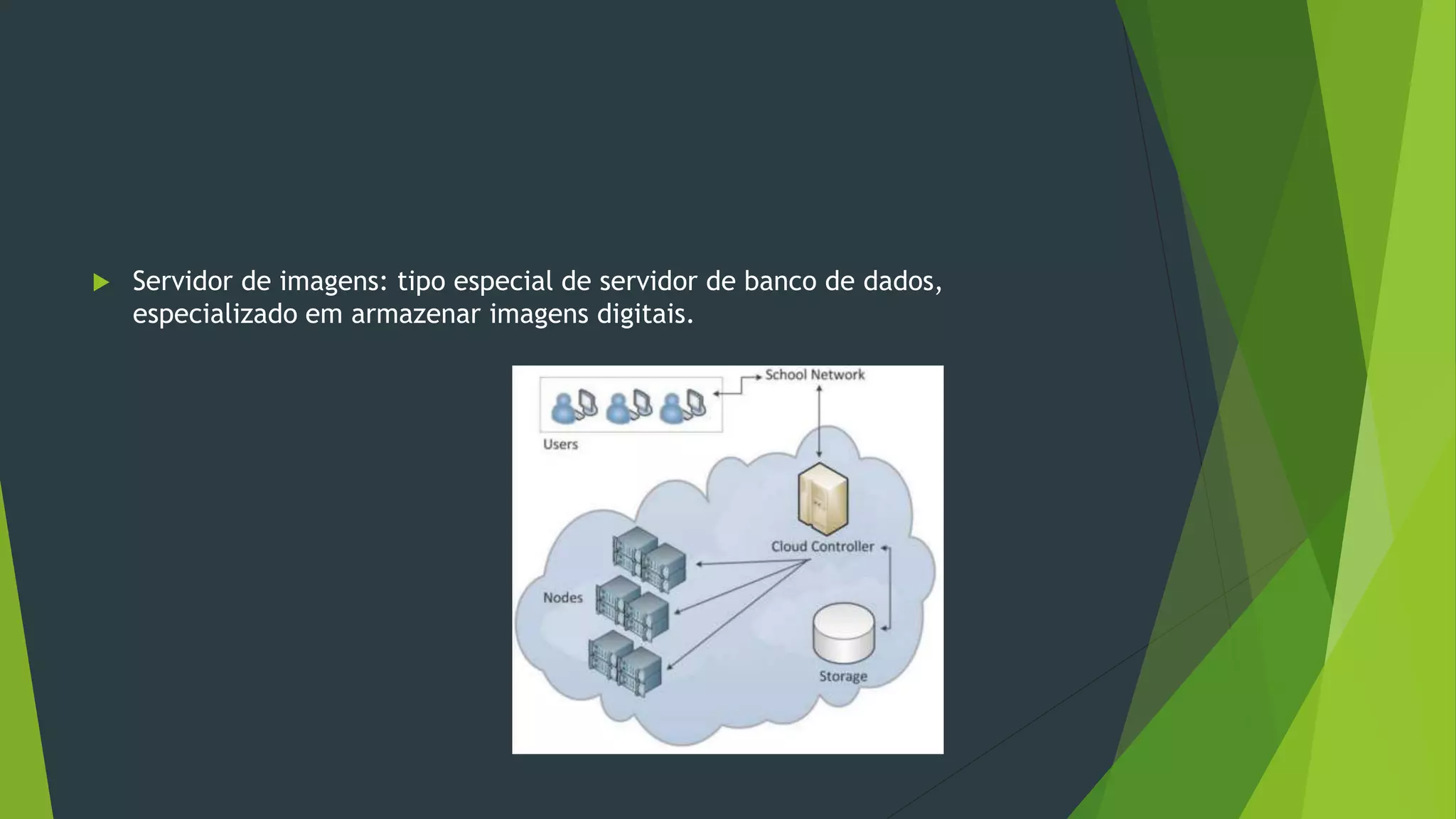  Servidor de imagens: tipo especial de servidor de banco de dados,
especializado em armazenar imagens digitais.
 