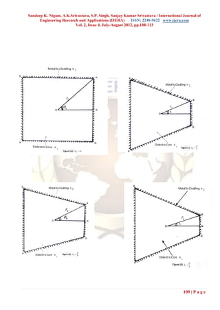 Sandeep K. Nigam, A.K.Srivastava, S.P. Singh, Sanjay Kumar Srivastava / International Journal of
      Engineering Research and Applications (IJERA)      ISSN: 2248-9622 www.ijera.com
                         Vol. 2, Issue 4, July-August 2012, pp.108-113




                                                                                      109 | P a g e
 