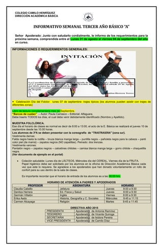 COLEGIO CAMILO HENRÍQUEZ
DIRECCIÓN ACADÉMICA BÁSICA
INFORMATIVO SEMANAL TERCER AÑO BÁSICO “A”
Señor Apoderado: Junto con saludarlo cordialmente, le informo de los requerimientos para la
próxima semana, comprendida entre el Lunes 31 de agosto al viernes 04 de septiembre del año
en curso.
INFORMACIONES O REQUERIMIENTOS GENERALES:
 Celebración Día del Folclor: lunes 07 de septiembre- trajes típicos (los alumnos pueden asistir con trajes de
diferentes zonas)
Libro de lectura complementaria mes de Septiembre.
“Barcos de vuelan” – Autor: Paula Carrasco – Editorial: Alfaguara.
Debe traerlo TODOS los días, el cual debe venir debidamente identificado (Nombre y Apellido).
MUESTRA FOLCLÓRICA.
Ese día el horario de clases es normal es decir de 8:00 a 13:00, el acto de la E. Básica se realizará el jueves 10 de
septiembre desde las 10.00 horas.
Los alumnos de 3ºA se deben presentar con la coreografía de “TRASTRASERA” (zona sur).
Vestimenta damas:
Falda negra hasta la rodilla – bruza blanca manga larga – puntilla negra – pañoleta negra para la cabeza – panti
color piel (de mamá) – zapatos negros (NO zapatillas). Peinado: dos trenzas.
Vestimenta varones:
Pantalón negro – zapatos negros – calcetines chilotes – camisa blanca manga larga – gorro chilote – chaquetilla
negra.
(Ver documento de ejemplo en el portal)
 Colación saludable: Lunes día de LÁCTEOS, Miércoles día del CEREAL, Viernes día de la FRUTA.
Papel higiénico debe ser solicitado por los alumnos en la oficina de Dirección Académica Básica cada
vez que este lo requiera. Se agradece a los apoderados que han donado voluntariamente un rollo de
confort para su uso dentro de la sala de clases.
Es importante recordar que el horario de entrada de los alumnos es a las 08:00 hrs.
HORARIO DE ATENCIÒN A PADRES Y APODERADOS
PROFESOR ASIGNATURA HORARIO
Claudia Cabello Jefatura Jueves 8:00 a 9:30
Danitza Herrera Ed. Física y Salud Jueves 8:00 a 9:30
Germán Villalón Inglés Viernes 8:00 a 9:30
Erika Aedo Historia, Geografía y C. Sociales Miércoles 9:45 a 11:15
Carmen Alcayaga Religión Martes 9:45 a 11:45
DIRECTIVA AÑO 2015
PRESIDENTA Apoderad@ de Antonia Ramírez
TESORERO Apoderad@ de Vicente Quiroga
SECRETARIA Apoderad@ de Isidora Pereira
VICE PRESIDENTA Apoderad@ de Camilo Díaz
 