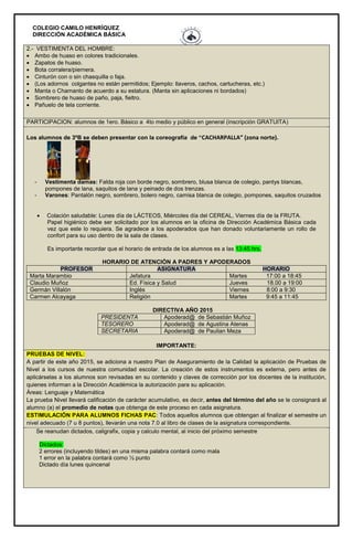 COLEGIO CAMILO HENRÍQUEZ
DIRECCIÓN ACADÉMICA BÁSICA
2.- VESTIMENTA DEL HOMBRE:
 Ambo de huaso en colores tradicionales.
 Zapatos de huaso.
 Bota corralera/piernera.
 Cinturón con o sin chasquilla o faja.
 (Los adornos colgantes no están permitidos; Ejemplo: llaveros, cachos, cartucheras, etc.)
 Manta o Chamanto de acuerdo a su estatura. (Manta sin aplicaciones ni bordados)
 Sombrero de huaso de paño, paja, fieltro.
 Pañuelo de tela corriente.
PARTICIPACION: alumnos de 1ero. Básico a 4to medio y público en general (inscripción GRATUITA)
Los alumnos de 3ºB se deben presentar con la coreografía de “CACHARPALLA” (zona norte).
- Vestimenta damas: Falda roja con borde negro, sombrero, blusa blanca de colegio, pantys blancas,
pompones de lana, saquitos de lana y peinado de dos trenzas.
- Varones: Pantalón negro, sombrero, bolero negro, camisa blanca de colegio, pompones, saquitos cruzados
 Colación saludable: Lunes día de LÁCTEOS, Miércoles día del CEREAL, Viernes día de la FRUTA.
Papel higiénico debe ser solicitado por los alumnos en la oficina de Dirección Académica Básica cada
vez que este lo requiera. Se agradece a los apoderados que han donado voluntariamente un rollo de
confort para su uso dentro de la sala de clases.
Es importante recordar que el horario de entrada de los alumnos es a las 13:45 hrs.
HORARIO DE ATENCIÒN A PADRES Y APODERADOS
PROFESOR ASIGNATURA HORARIO
Marta Marambio Jefatura Martes 17:00 a 18:45
Claudio Muñoz Ed. Física y Salud Jueves 18.00 a 19:00
Germán Villalón Inglés Viernes 8:00 a 9:30
Carmen Alcayaga Religión Martes 9:45 a 11:45
DIRECTIVA AÑO 2015
PRESIDENTA Apoderad@ de Sebastián Muñoz
TESORERO Apoderad@ de Agustina Atenas
SECRETARIA Apoderad@ de Paulian Meza
IMPORTANTE:
PRUEBAS DE NIVEL:
A partir de este año 2015, se adiciona a nuestro Plan de Aseguramiento de la Calidad la aplicación de Pruebas de
Nivel a los cursos de nuestra comunidad escolar. La creación de estos instrumentos es externa, pero antes de
aplicárselas a los alumnos son revisadas en su contenido y claves de corrección por los docentes de la institución,
quienes informan a la Dirección Académica la autorización para su aplicación.
Áreas: Lenguaje y Matemática
La prueba Nivel llevará calificación de carácter acumulativo, es decir, antes del término del año se le consignará al
alumno (a) el promedio de notas que obtenga de este proceso en cada asignatura.
ESTIMULACIÓN PARA ALUMNOS FICHAS PAC: Todos aquellos alumnos que obtengan al finalizar el semestre un
nivel adecuado (7 u 8 puntos), llevarán una nota 7.0 al libro de clases de la asignatura correspondiente.
Se reanudan dictados, caligrafix, copia y calculo mental, al inicio del próximo semestre
Dictados:
2 errores (incluyendo tildes) en una misma palabra contará como mala
1 error en la palabra contará como ½ punto
Dictado día lunes quincenal
 