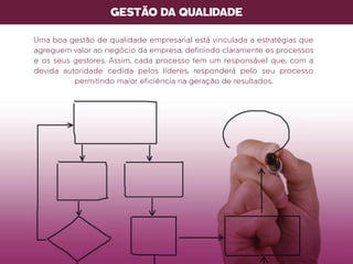 GESTÃO DA QUALIDADE
Uma boa gestão de qualidade empresarial está vinculada a estratégias que
agreguem valor ao negócio da empresa, definindo claramente os processos
e os seus gestores. Assim, cada processo tem um responsável que, com a
devida autoridade cedida pelos líderes, responderá pelo seu processo
permitindo maior eficiência na geração de resultados.
 