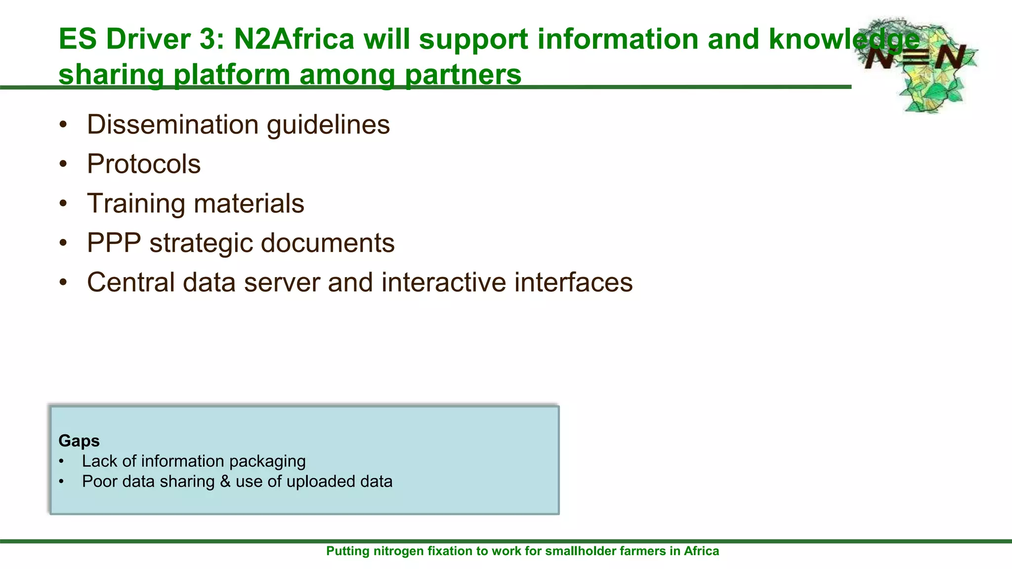 Putting nitrogen fixation to work for smallholder farmers in Africa
ES Driver 3: N2Africa will support information and knowledge
sharing platform among partners
• Dissemination guidelines
• Protocols
• Training materials
• PPP strategic documents
• Central data server and interactive interfaces
Gaps
• Lack of information packaging
• Poor data sharing & use of uploaded data
 