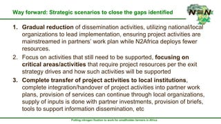 N2Africa-Ethiopia Exit Strategy: Draft for further developments