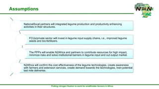 N2Africa-Ethiopia Exit Strategy: Draft for further developments