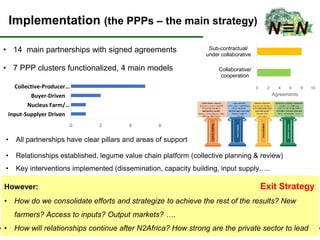 Assessment of progresses towards results