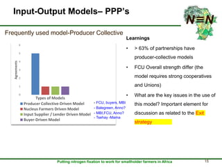 Assessment of progresses towards results