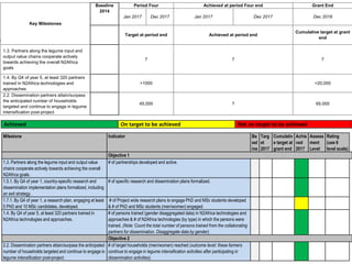 Assessment of progresses towards results