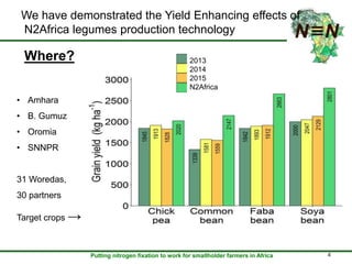 Assessment of progresses towards results