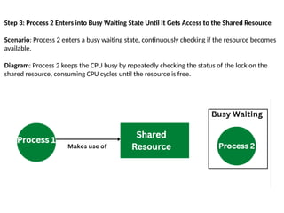 Busy Process Process Management Unit 2 Process Management | PPTX