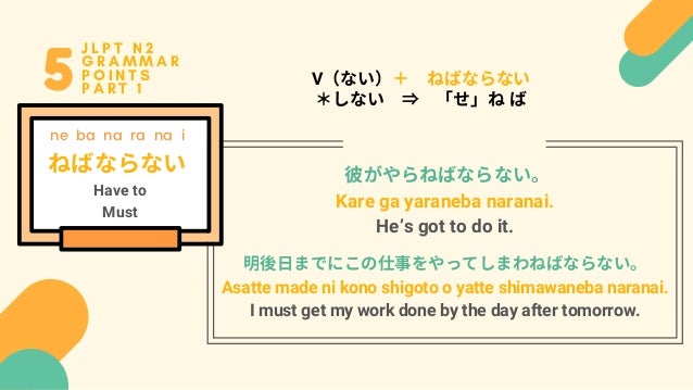 N2 Grammar Slide Part 1