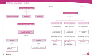 Prepara la prueba 1 • Síntesis
Nombre: Curso:
Casa del Saber
Para ubicarnos en el espacio
los puntos de referencia la distancia la dirección
necesitamos:
La red de coordenadas geográficas
• línea del ecuador
• trópicos
• círculos polares
• meridiano de Greenwich
paralelos
líneas imaginarias que nos
permiten ubicarnos
meridianos
como: como:
son:
estas son:
Las zonas climáticas
zonas cálidas zonas templadas zonas frías
se dividen en:
el trópico de Cáncer
y el de Capricornio
los trópicos y
círculos polares
los círculos polares
y los polos
que se ubican entre: que se ubican entre: que se ubican entre:
que puede ser un clima: que puede ser un clima: que puede ser un clima:
• oceánico
• continental
• mediterráneo
• de montaña• ecuatorial
• tropical
• desértico
 
