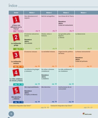 Índice
Unidad Módulo 1 Módulo 2 Módulo 3 Módulo 4
¿Cómo nos
ubicamos en la
Tierra?
Nos ubicamos en el
espacio
pág. 16
Red de cartográfica
pág. 22
Los climas de la Tierra
Educando en
valores:
Cuidado del medioambiente
pág. 32
La civilización
griega
El entorno natural en
Grecia
Educando en
valores:
Vida saludable
pág. 50
Dioses, mitos e
historia
pág. 60
Las grandes polis:
Esparta
y Atenas
pág. 72
La democracia
pág. 82
La civilización
romana
El entorno romano
pág. 104
La sociedad romana
pág. 114
Organización política
de Roma
pág. 124
La Roma monumental
Educando en
valores:
Cuidado del patrimonio
pág. 132
La vida cotidiana
en Grecia y Roma
La infancia de griegos
y romanos
pág. 150
De niños a jóvenes
ciudadanos
Educando en
valores:
La obediencia
pág. 160
La vida cotidiana de
un ciudadano
pág. 168
Mis derechos
y deberes
Mis responsabilidades
Educando en
valores:
El respeto y la tolerancia
pág. 186
Mis derechos
pág. 194
Instituciones de mi
comunidad
pág. 204
1
págs. 14 - 47
págs. 48 - 95
págs. 102 – 147
págs. 148 - 183
págs. 184 - 215
2
3
4
5
Evaluación integradora tipo Simce
MR
págs. 96 - 101
Evaluación integradora tipo Simce
MR
págs. 216 - 221
8
 