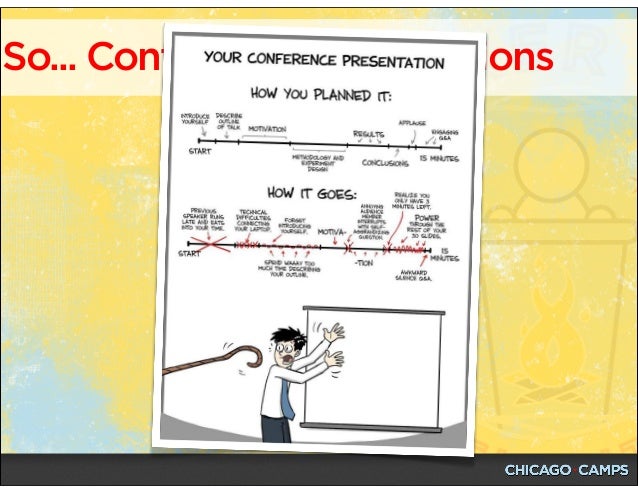 Speaker Camp Atlanta Workshop - June 28, 2014 Slide 7