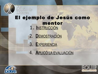 El ejemplo de Jesús como
mentor
1. INSTRUCCIÓN
2. DEMOSTRACIÓN
3. EXPERIENCIA
4. APLICÓ LA EVALUACIÓN
 