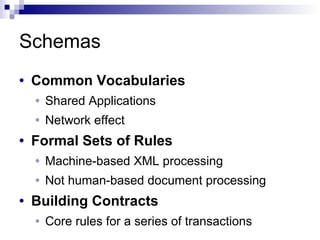 Schemas
• Common Vocabularies
• Shared Applications
• Network effect
• Formal Sets of Rules
• Machine-based XML processing
• Not human-based document processing
• Building Contracts
• Core rules for a series of transactions
 