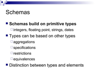 Schemas
 Schemas build on primitive types
integers, floating point, strings, dates
 Types can be based on other types
aggregations
specifications
restrictions
equivalences
 Distinction between types and elements
 