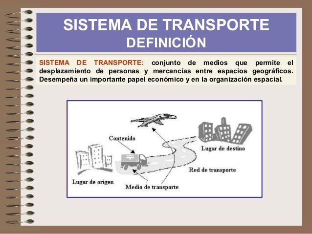 La red de transportes y comunicaciones en España