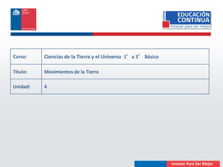 Curso: Ciencias de la Tierra y el Universo 1°a 3° Básico
Titulo: Movimientos de la Tierra
Unidad: 4
 