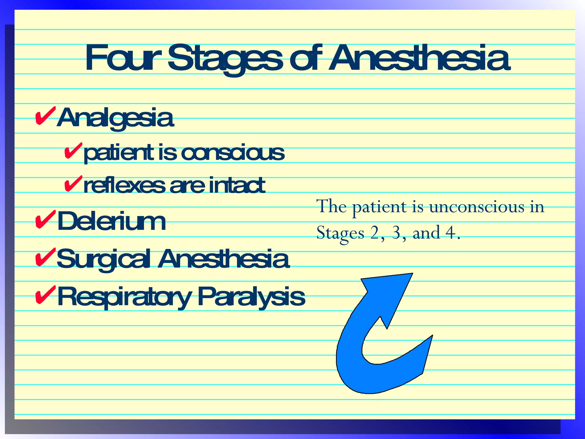 Nitrous Oxide Sedation in Pediatric Dentistry | PPT