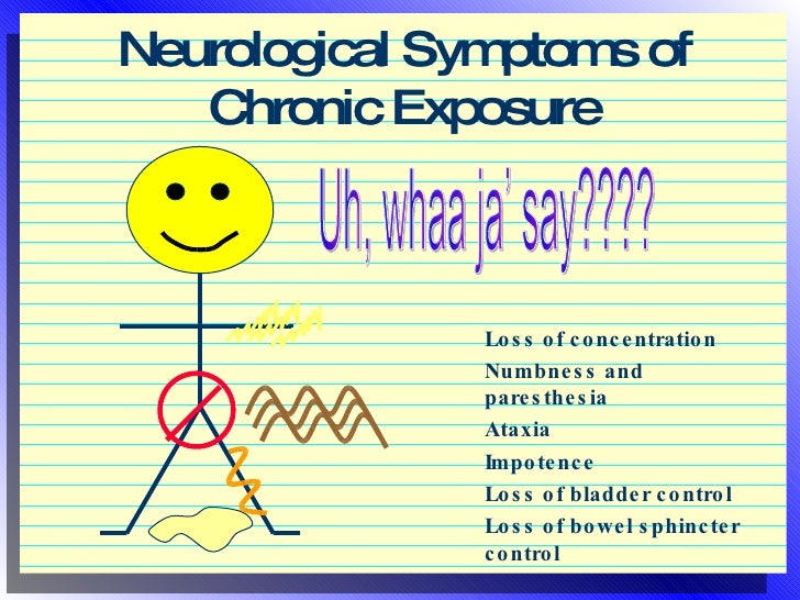 Nitrous Oxide Sedation in Pediatric Dentistry