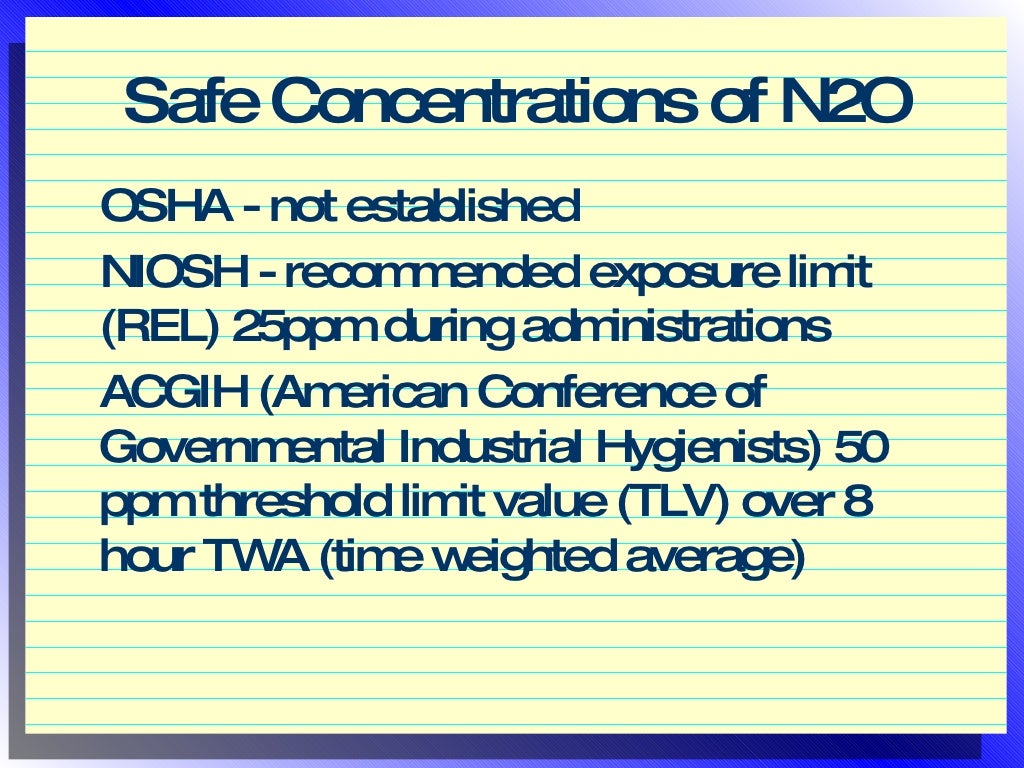 Nitrous Oxide Sedation in Pediatric Dentistry