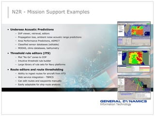 Navy Integrated Tactical Environmental System (NITES2) | PPT