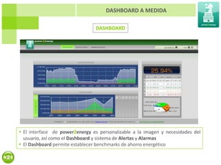 DASHBOARD A MEDIDA

                                 DASHBOARD




 El interface de power2energy es personalizable a la imagen y necesidades del
  usuario, así como el Dashboard y sistema de Alertas y Alarmas
 El Dashboard permite establecer benchmarks de ahorro energético
 