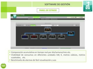 SOFTWARE DE GESTIÓN

                              PANEL DE ESTADO




 Comparación acumulativa en tiempo real por día/semana/mes etc.
 Visibilidad de consumos en diferentes unidades kW, €, metros cúbicos, metros
  cuadrados, etc.
 Benchmarks de alarmas de fácil visualización y uso
 