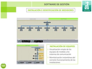 SOFTWARE DE GESTIÓN

INSTALACIÓN E IDENTIFICACIÓN DE MEDIDORES




                   INSTALACIÓN DE EQUIPOS
                 • Visualización simple de los
                   equipos de medida y los
                   sistemas de comunicación
                 • Monitorización instantánea del
                   correcto funcionamiento de las
                   instalaciones
 