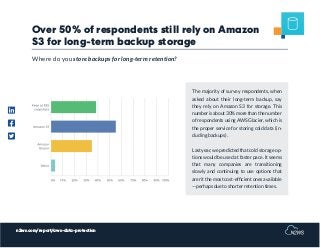 n2ws.com/report/aws-data-protection
Over 50% of respondents still rely on Amazon
S3 for long-term backup storage
The majority of survey respondents, when
asked about their long-term backup, say
they rely on Amazon S3 for storage. This
numberisabout30%morethanthenumber
of respondents using AWS Glacier, which is
the proper service for storing cold data (in-
cluding backups).
Lastyear,wepredictedthatcoldstorageop-
tions would be used at faster pace. It seems
that many companies are transitioning
slowly and continuing to use options that
aren’t the most cost-efﬁcient ones available
—perhaps due to shorter retention times.
Where do you store backups for long-term retention?
 