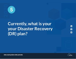 n2ws.com/report/aws-data-protection
Currently, what is your
your Disaster Recovery
(DR) plan?
5
 