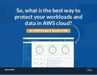 So, what is the best way to
protect your workloads and
data in AWS cloud?
n2ws.com/trial
Try N2WS Backup & Recovery FREE
 