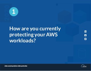n2ws.com/report/aws-data-protection
How are you currently
protecting your AWS
workloads?
1
 