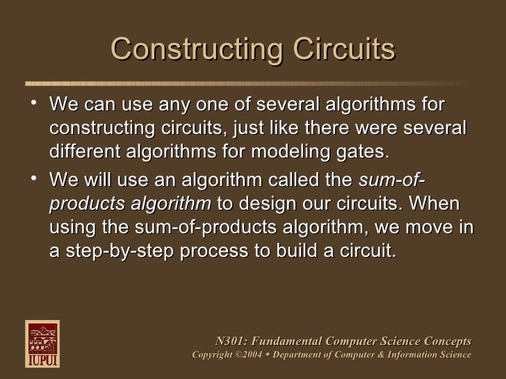 Sum Of Products Circuit Design Algorithm Sum Of Products Circuit Design Algorithm