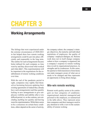 Is Remote Working Shaping the Future of Work? | PDF