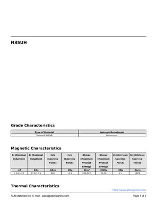 N35UH
Grade Characteristics
Type of Material Isotropic/Anisotropic
Sintered NdFeB Anisotropic
Magnetic Characteristics
Br (Residual
Induction)
Br (Residual
Induction)
Hcb
(Coercive
Force)
Hcb
(Coercive
Force)
Bhmax
(Maximum
Product
Energy)
Bhmax
(Maximum
Product
Energy)
Hcj (Intrinsic
Coercive
Force)
Hcj (Intrinsic
Coercive
Force)
mT KGs KA/m KOe KJ/m³ MGOe KOe KA/m
1.18-1.23 11.8-12.3 860 10.8 263-287 33-36 25 1989
Thermal Characteristics
https://www.albmagnets.com/
Page 1 of 2ALB Materials Inc E-mail: sales@albmagnets.com
 