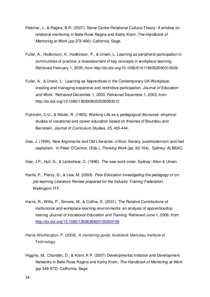 Literature review editing service