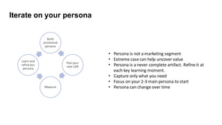 Agile, Human-Centered Design and Innovation