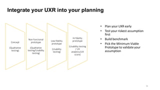 Agile, Human-Centered Design and Innovation