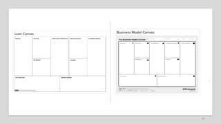 Agile, Human-Centered Design and Innovation